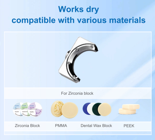 دستگاه میلینگ Dry پنج محور همزمان - ابسولوت