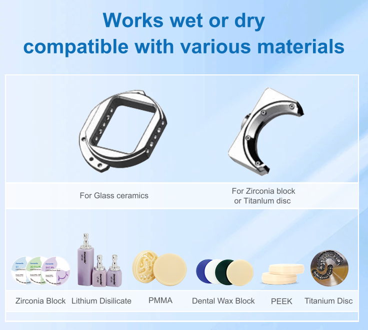 دستگاه میلینگ Wet پنج محور همزمان ( آماده تحویل ، شرایطی )